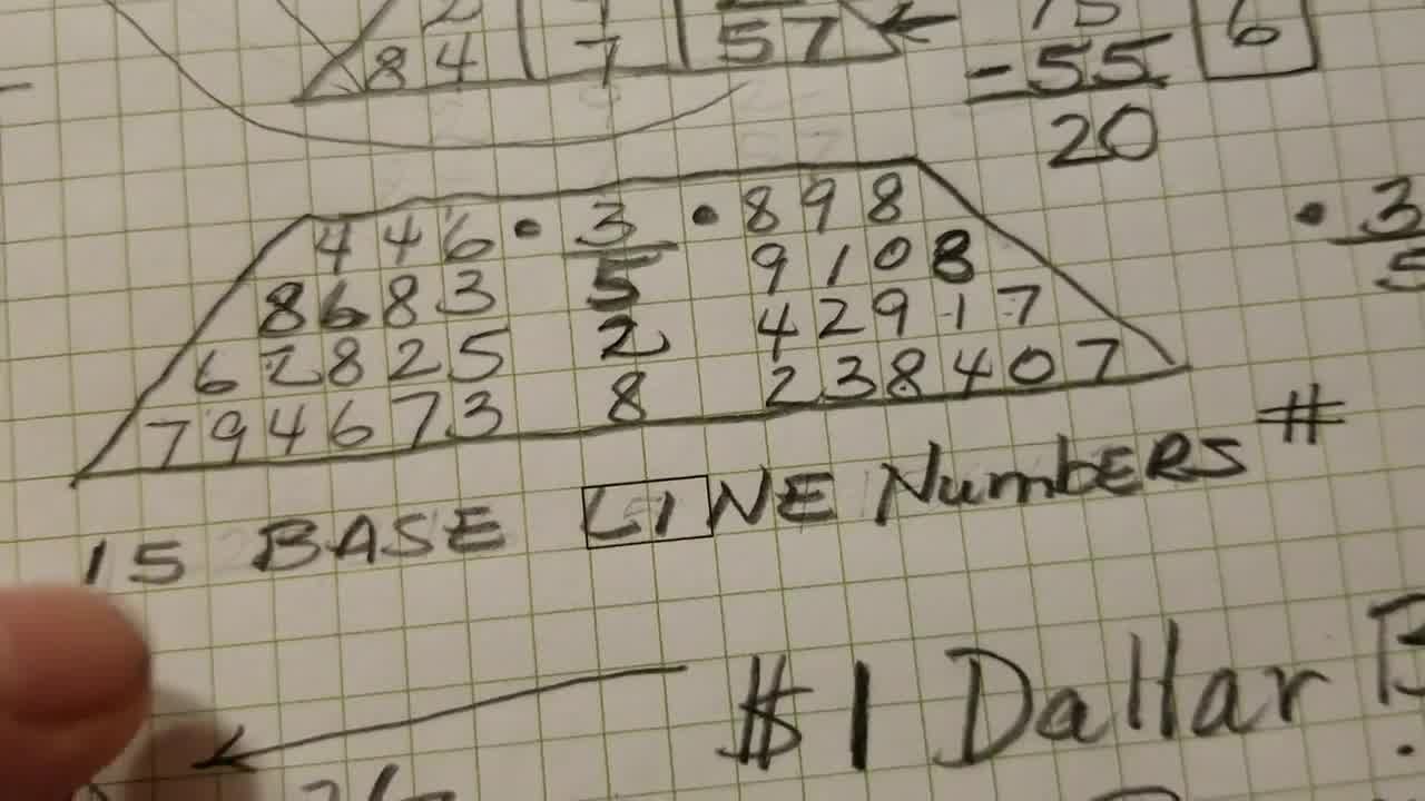 western numerology 
      calculator